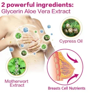 BQYOOM™ 100% Natural Sagging Repair Patch