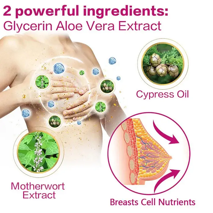 BQYOOM™ 100% Natural Sagging Repair Patch