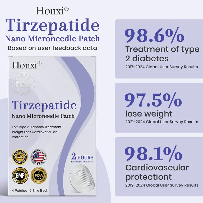 Honxi® NIDDK-Tirzepatide Nano Microneedle Patch 6 Honxi® NIDDK-Tirzepatide Nano Microneedle Patch