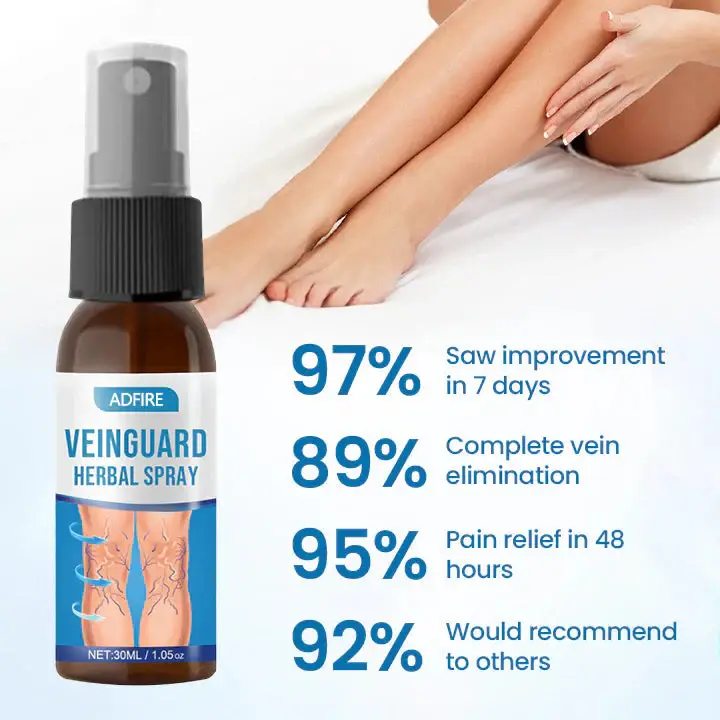ADFIRE® VeinGuard Herbal Spray