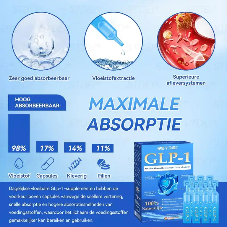 STDEI® GLP-1 Weight Loss Health Ampoule Oral Liquid