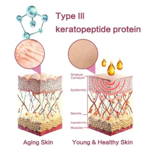 BQYOOM™ 100% Natural Sagging Repair Patch