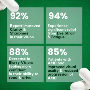 ZOONE Eye Vitamin and Mineral Supplement image ZOONE Eye Vitamin and Mineral Supplement