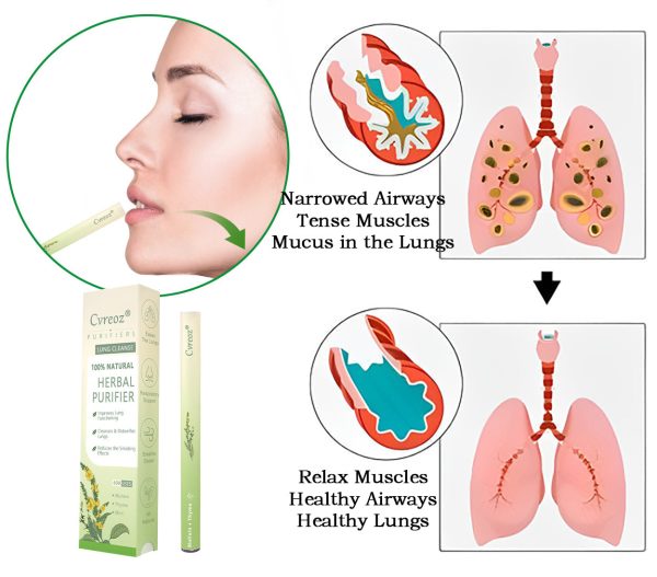 Cvreoz® Mullein Herbal Lung Purifier
