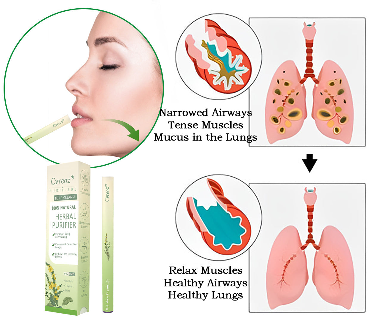 Cvreoz® Mullein Herbal Lung Purifier 6 Cvreoz® Mullein Herbal Lung Purifier