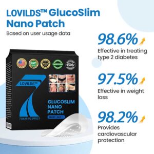 LOVILDS® GlucoSlim Nano Patch