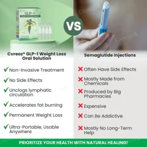 Cvreoz® GLP-1 Weight Loss Oral Solution 6 Cvreoz® GLP-1 Weight Loss Oral Solution