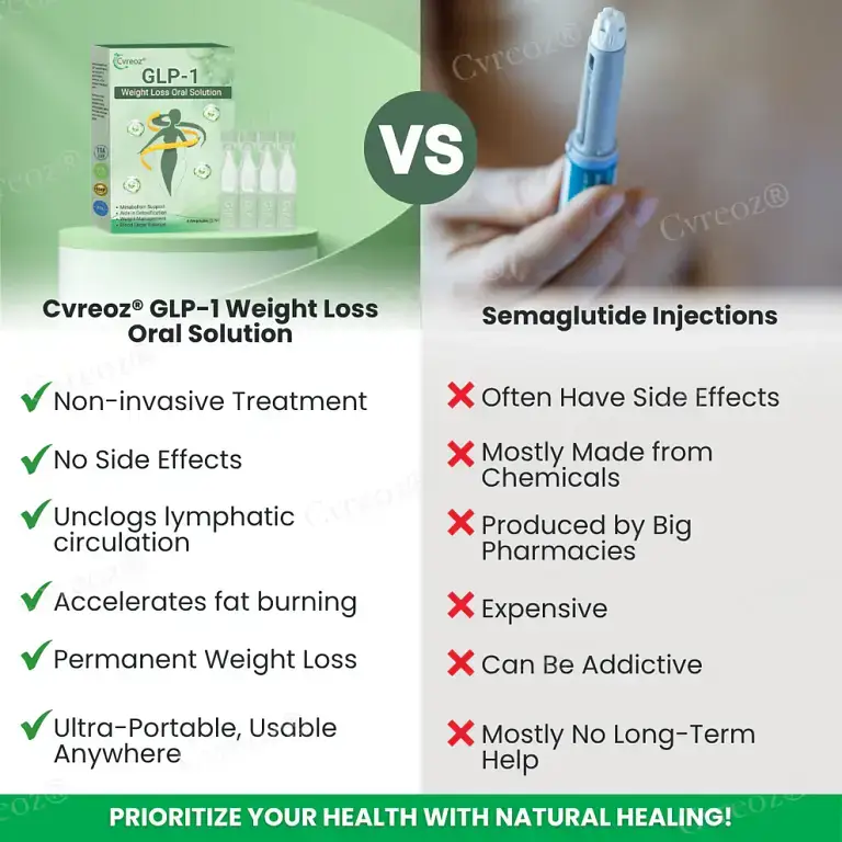 Cvreoz® GLP-1 Weight Loss Oral Solution 2 Cvreoz® GLP-1 Weight Loss Oral Solution