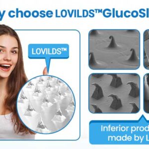 LOVILDS® GlucoSlim Nano Patch