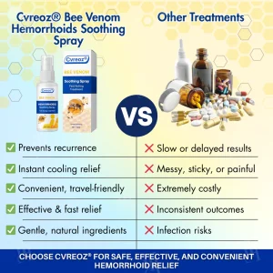 Cvreoz® Bee Venom Hemorrhoids Soothing Spray