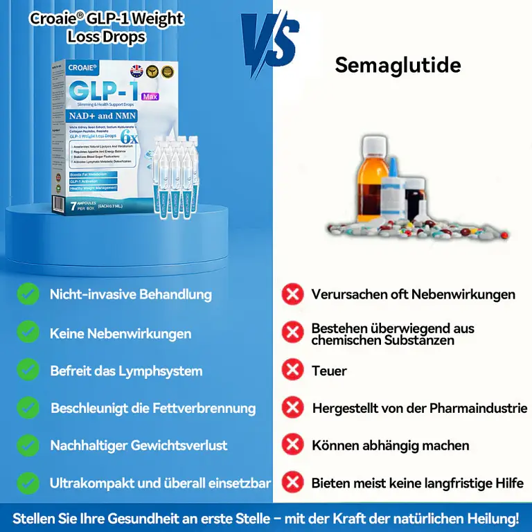Croaie® GLP-1 & NAD+ Slimming Support Drops