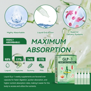 STDEI® GLP-1 Weight Loss Oral Solution