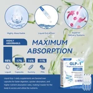 IFMAGIC® GLP-1 Pro Weight Loss Oral Solution