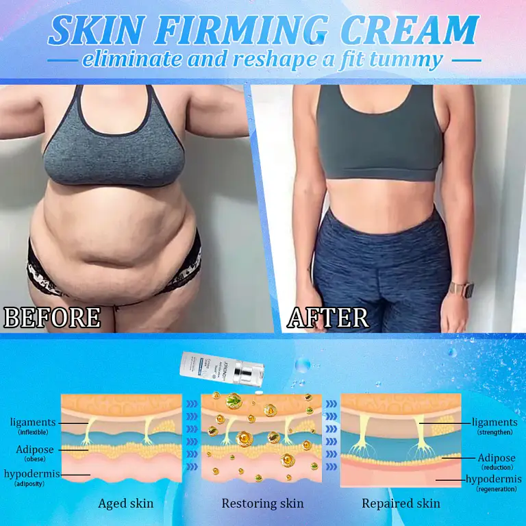 Jorondy® Anti-Glycation Firming Cream