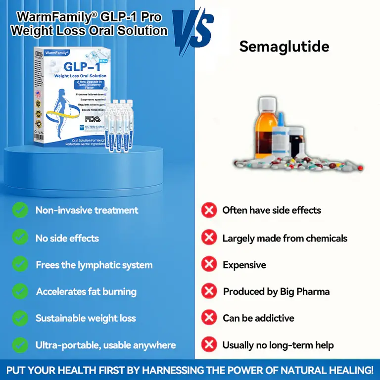WarmFamily® GLP-1 Pro Weight Loss Oral Solution7 days