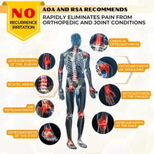 ArthriGone Magnesium Oil & Bee Venom Joint Care Spray image ArthriGone Magnesium Oil & Bee Venom Joint Care Spray