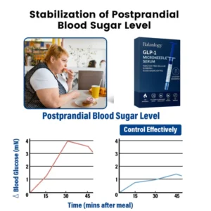 Balanlogy: GLP-1 Weight Loss That Actually TIGHTENS Your Skin