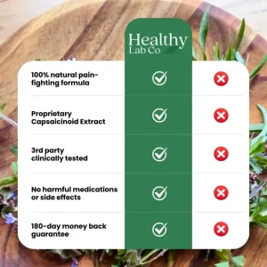 CapsaCare Neuropathy Relief Cream™ image CapsaCare Neuropathy Relief Cream™