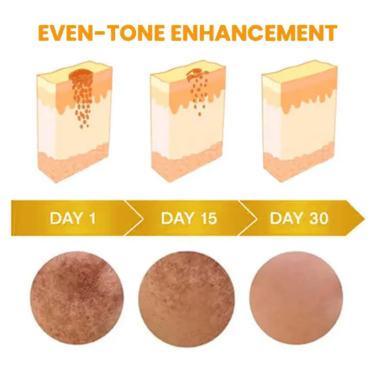 UNPREE™ Bee Bright Kolirin Advanced Brightening Cream image UNPREE™ Bee Bright Kolirin Advanced Brightening Cream