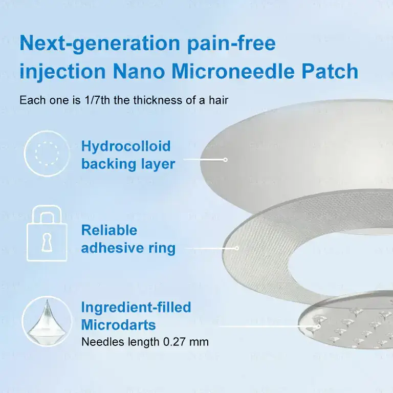 Buildleaf® Tirzepatide Slimming & Health Nano Microneedle Patch
