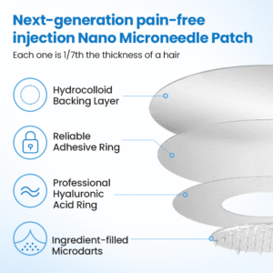 LOVILDS® GlucoSlim Nano Patch