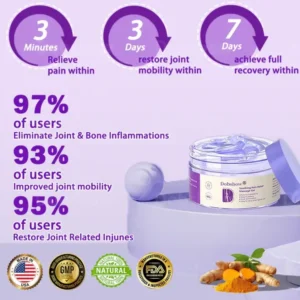 Dobshow® Joint Pain Treatment Gel – Turmeric Extract&Emu Oil