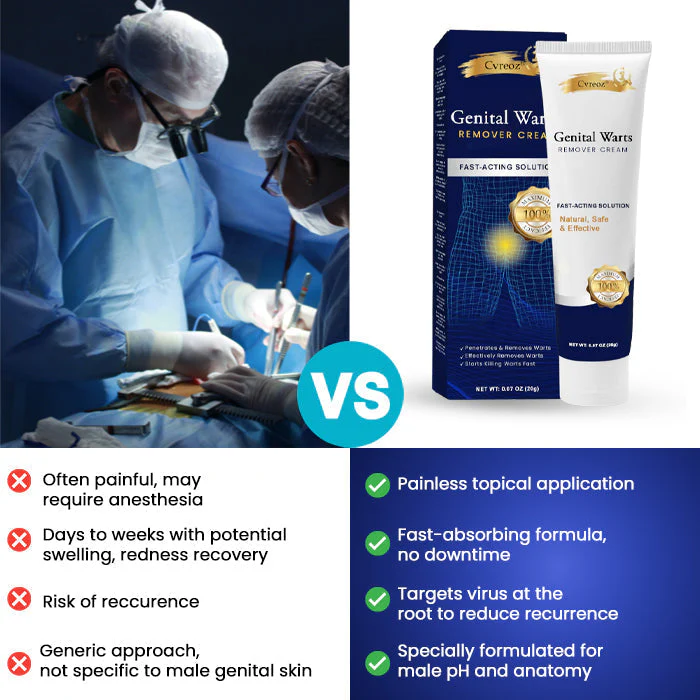 Cvreoz® Genital Warts Remover Cream 4 Cvreoz® Genital Warts Remover Cream