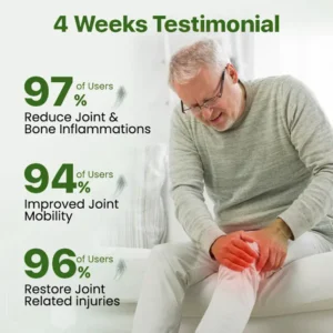 Adfire® Bee Venom Bone & Joint Revive Spray