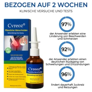 Cvreoz® Intensive Herbal Hemorrhoid Treatment Anal Spray