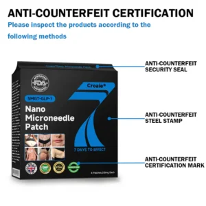 CROAIE® Nail Fungus Care Patches® Nano Microneedle Patch with SMGT-GLP-1 image CROAIE® Nail Fungus Care Patches® Nano Microneedle Patch with SMGT-GLP-1