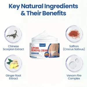 Cvreoz® Lipoma Removal Cream