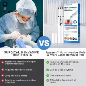 Jasseem® Non-Invasive Mole & Wart Laser Removal Pen