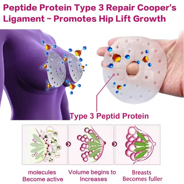 BQYOOM™ 100% Natural Sagging Repair Patch