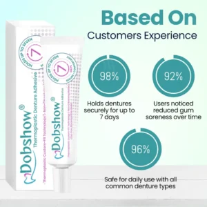 Dobshow® Thermoplastic Denture Adhesive