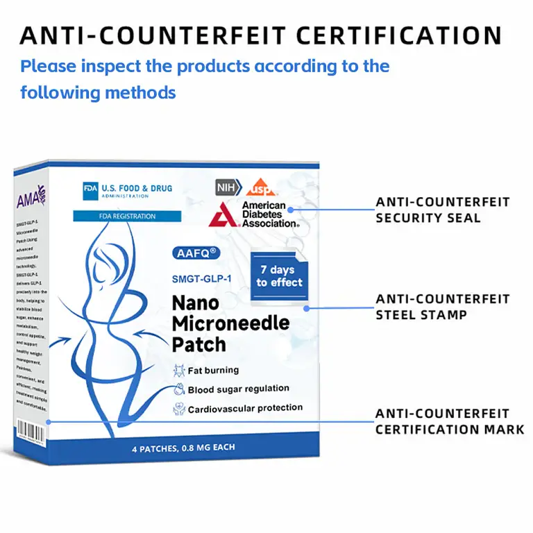 AAFQ® Nano Μicroneedle Patch with SΜGT GLP 1