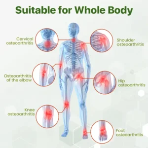 Adfire® Bee Venom Bone & Joint Revive Spray