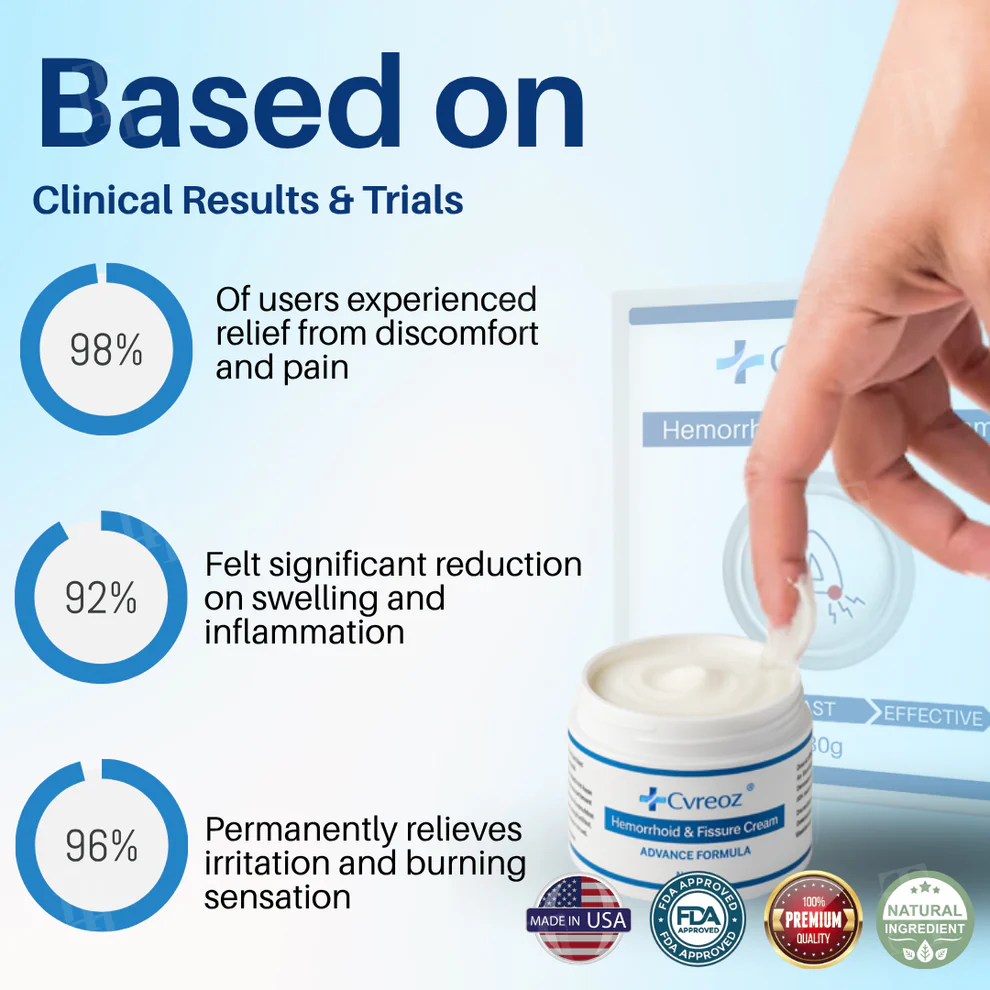 Cvreoz® Hemorrhoid & Fissure Cream 6 Cvreoz® Hemorrhoid & Fissure Cream