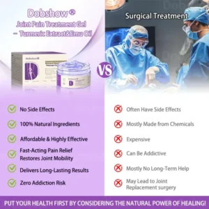 Dobshow® Joint Pain Treatment Gel – Turmeric Extract&Emu Oil