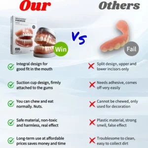 Smileasego™ – Premium Denture