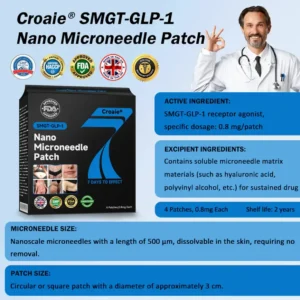 CROAIE® Nail Fungus Care Patches® Nano Microneedle Patch with SMGT-GLP-1 image CROAIE® Nail Fungus Care Patches® Nano Microneedle Patch with SMGT-GLP-1