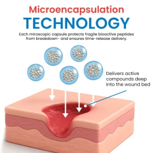 Cvreoz® Diabetic Foot Healing Cream