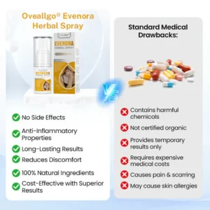 Oveallgo® Evenora Herbal Spray image Oveallgo® Evenora Herbal Spray