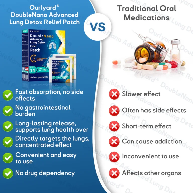 Ourlyard DoubleNano Advanced Lung Detox Relief Patch