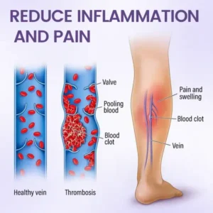 QIAWI® Legs Soothing Cream