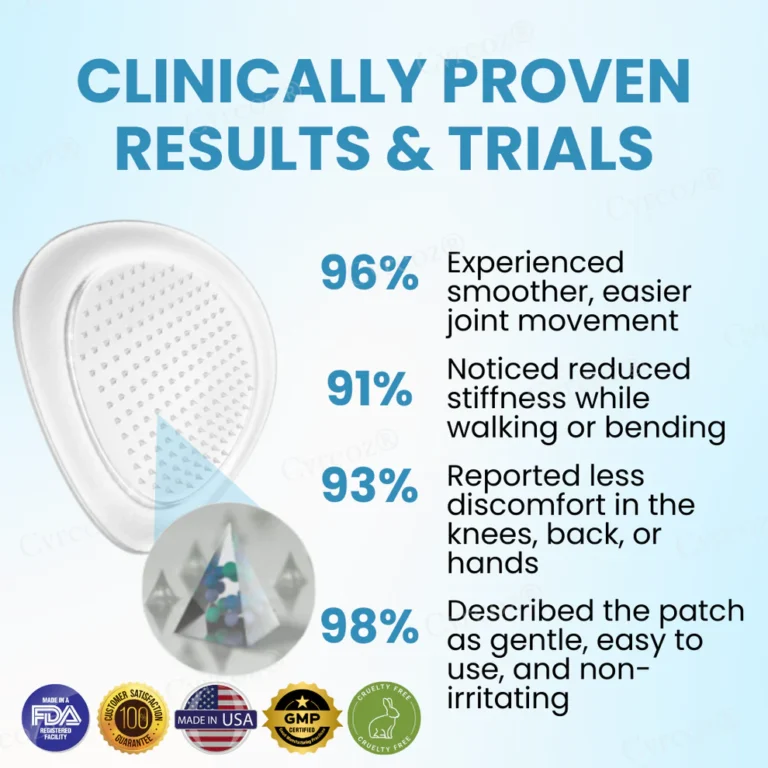 Cvreoz® Joint Relief HA Microneedle Patch