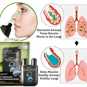 Zvoevo® NAC-Enhanced Lung Cleansing Inhaler image Zvoevo® NAC-Enhanced Lung Cleansing Inhaler