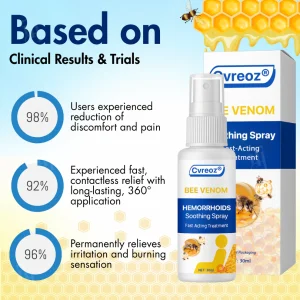 Cvreoz® Bee Venom Hemorrhoids Soothing Spray