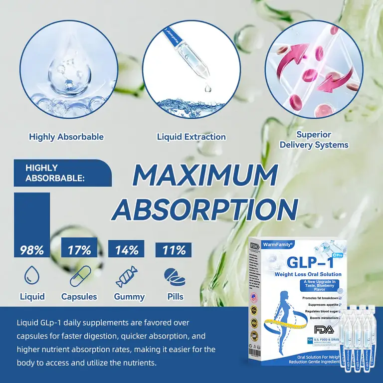 WarmFamily® GLP-1 Pro Weight Loss Oral Solution7 days