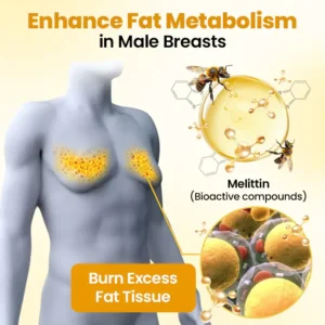 GFOUK™ ThermoFirm Bee Venom Gynecomastia-Oil image GFOUK™ ThermoFirm Bee Venom Gynecomastia-Oil
