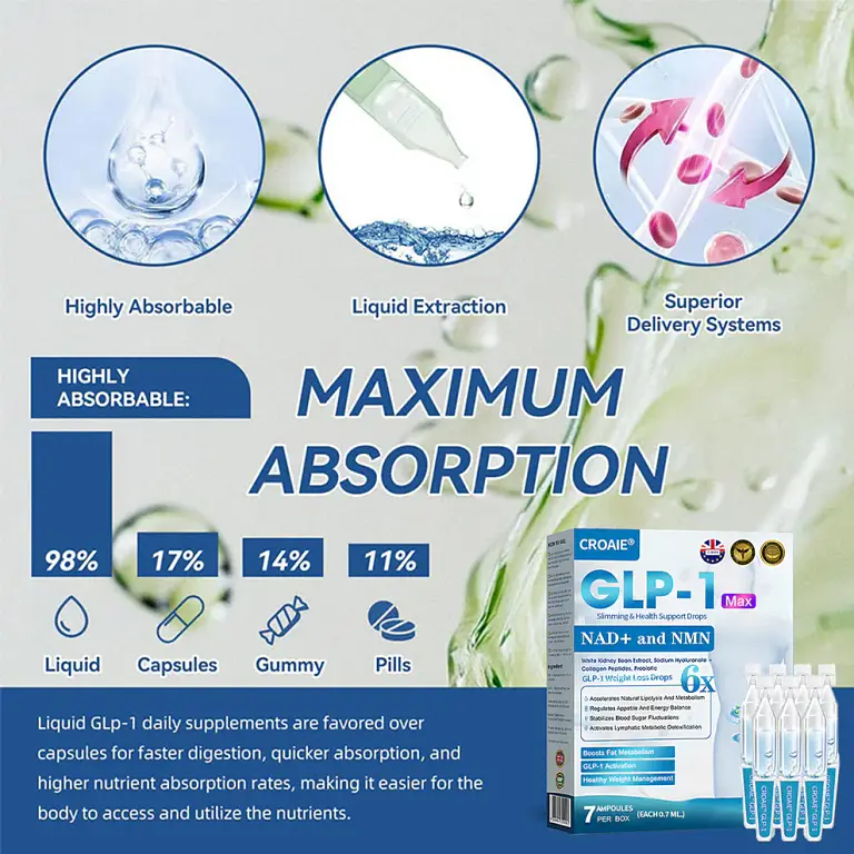 Croaie® GLP-1 & NAD+ Slimming Support Drops